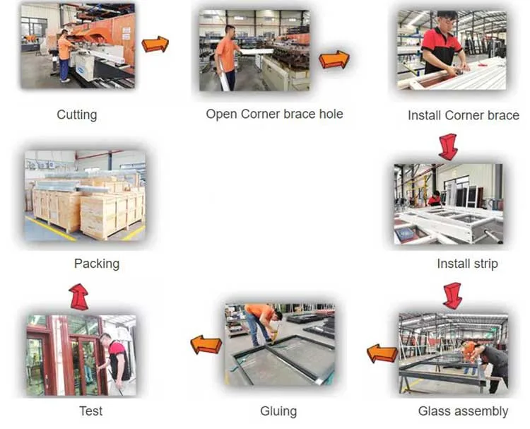 Aluminum alloy doors and windows production flow