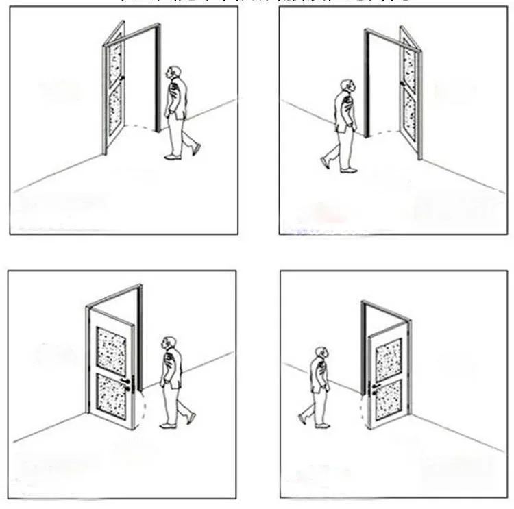 Door-opening-direction-and-lock-direction