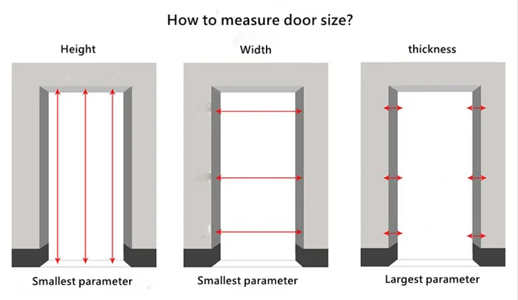 How-to-measure-door-size