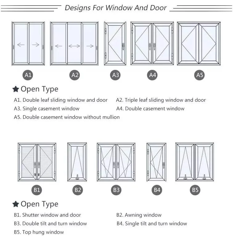 TONGDA DESIGNS FOR WINDOWS AND DOORS
