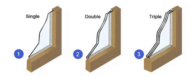 aluminum-doors-glass-options